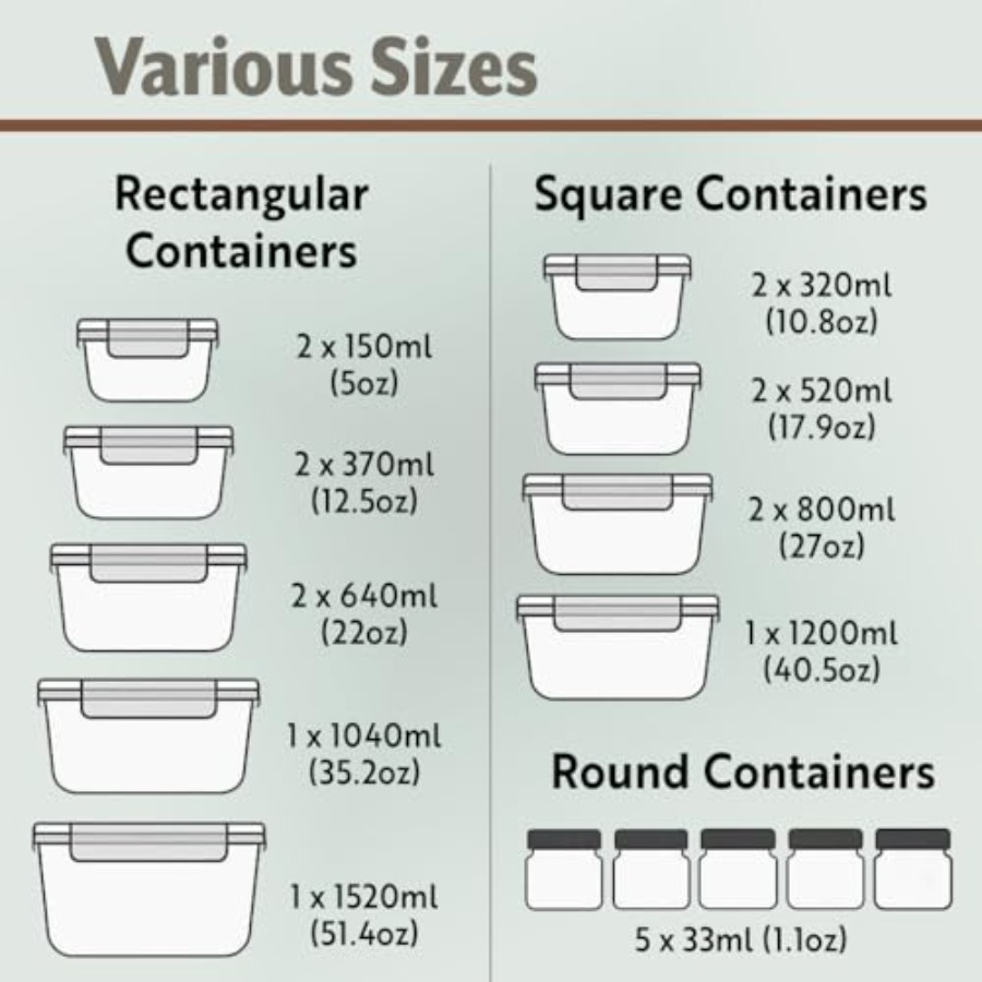 40pc Set Glass Food Storage Co - Meal Prep Glass Containers ulasan dan harga